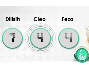 this was how Africa voted