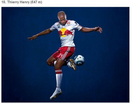 henry