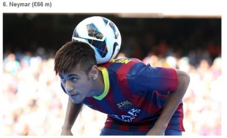 neymar