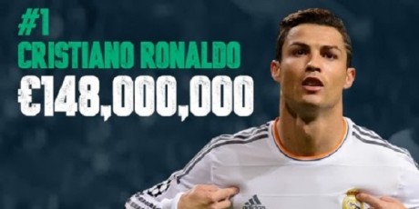 ronaldo-fortune-rich-list-2398322