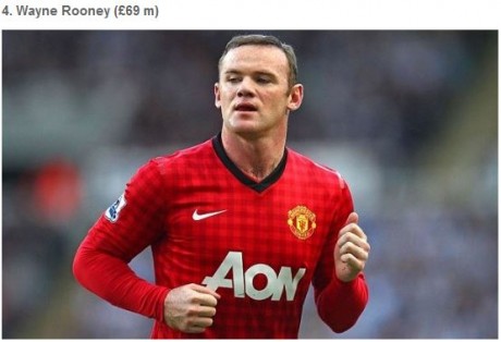 rooney