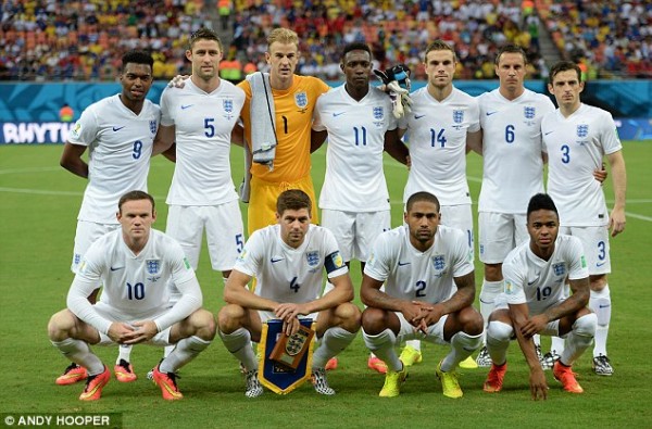 England Squad World Cup