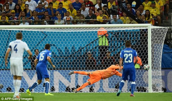 #WorldCup 2014 - England Vs Italy (2)