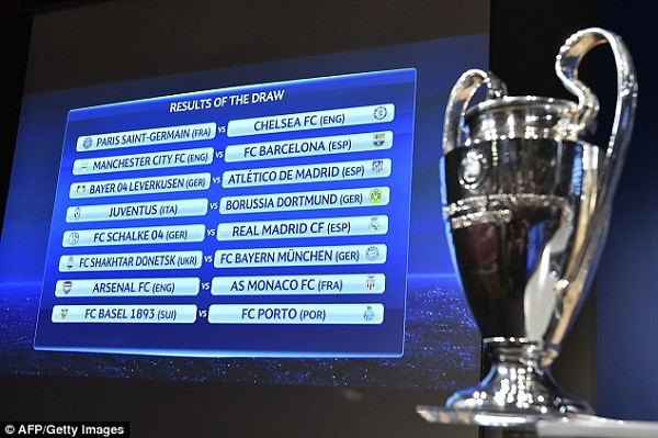 A screen in the hall at UEFA headquarters in Nyon shows the results of the last 16 draw