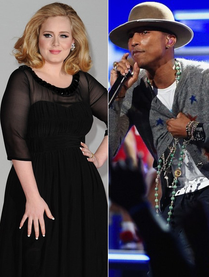 Adele and Pharrell Williams