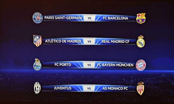 Champions League draw
