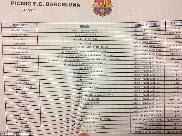 Messi was shown to have ordered a cheese pizza and a Sprite on this Barcelona menu from September