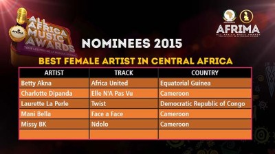 afrima 1