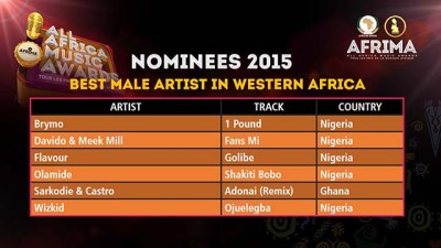 afrima 10