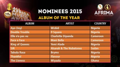 afrima 11