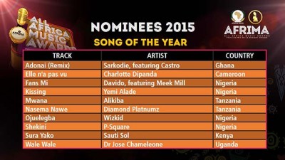 afrima 12