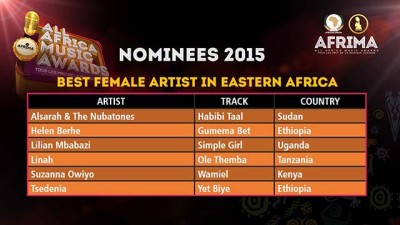 afrima 3