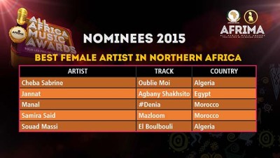 afrima 5