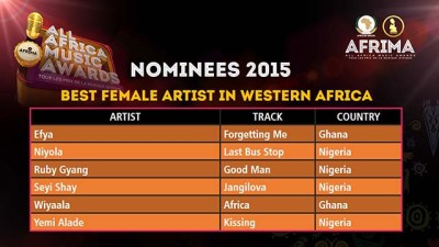 afrima 9