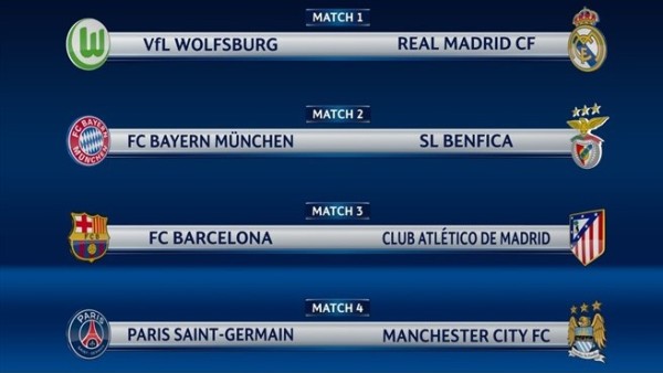 UCL_Quarter Final draw