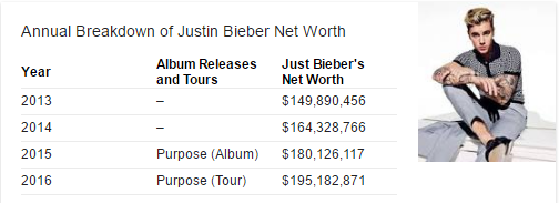 Report by: Earnthenecklace