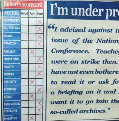 Buhari's first year in office as published by Punch.