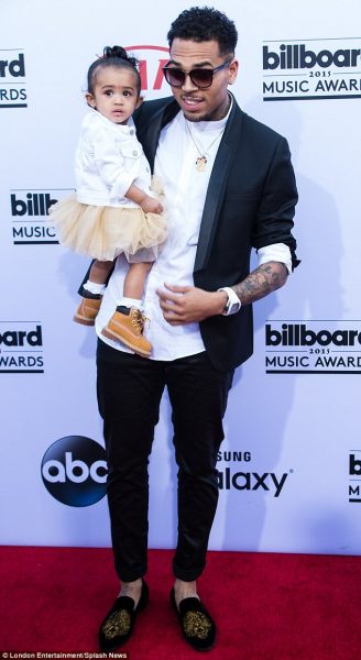 Chris and Royalty