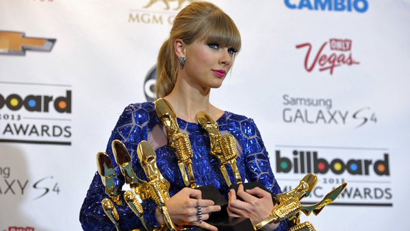 Taylor Swift is one of the top music stars leading US at the moment. Photo:Billboard