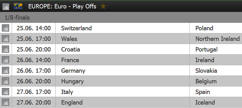 Euro 2016 round of 16