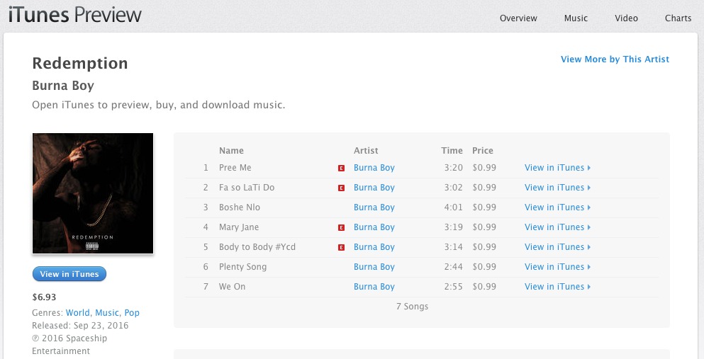 Burna Boy Redemption EP