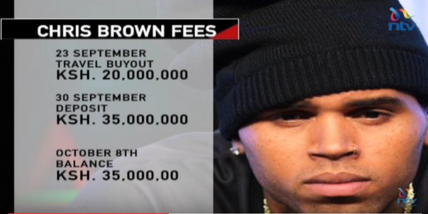 A breakdown of Chris brown's performance fee in Kenya. Photo: NTV Kenya