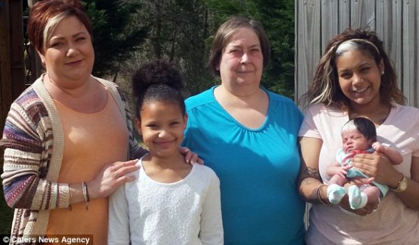 Four generations of poliosis in a cool photo