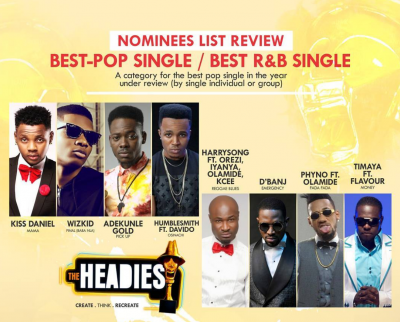 headies