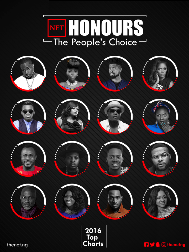 NET Honours The People's Choice Awards