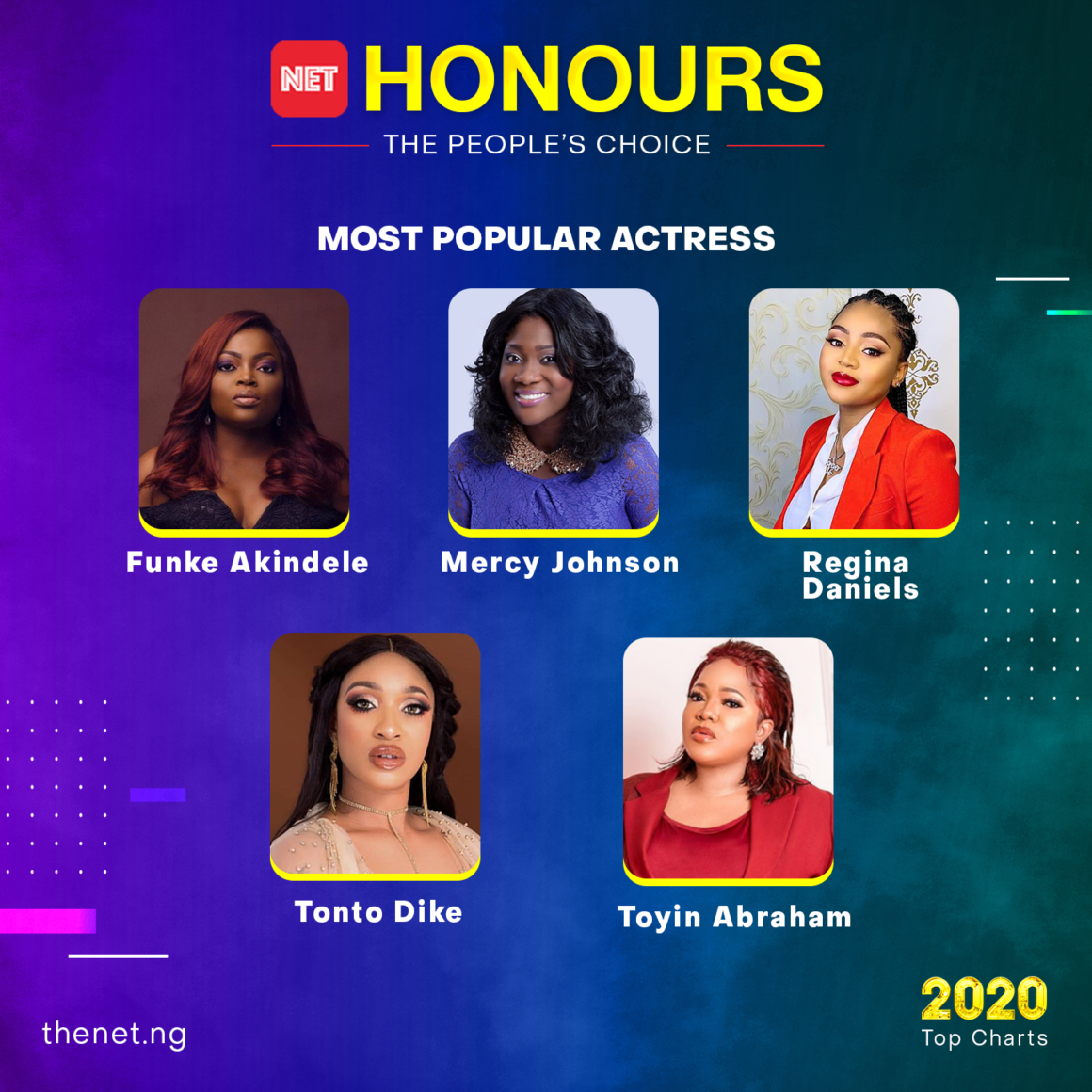 Net Honours Most Popular Actress