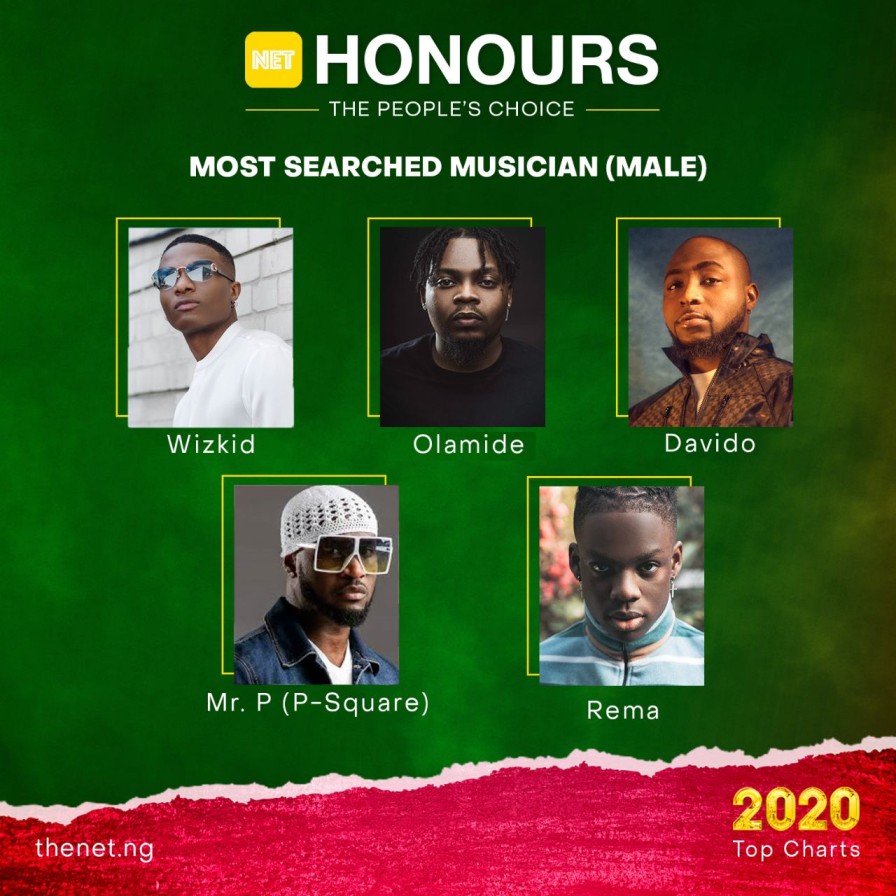 Davido NET Honours nomination