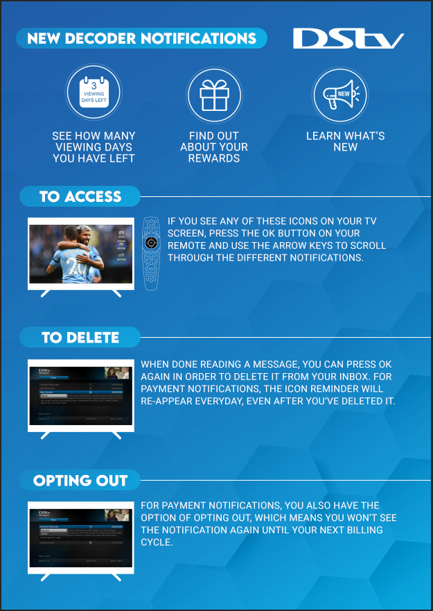 Enhanced Decoder Notification
