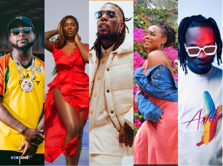 headies